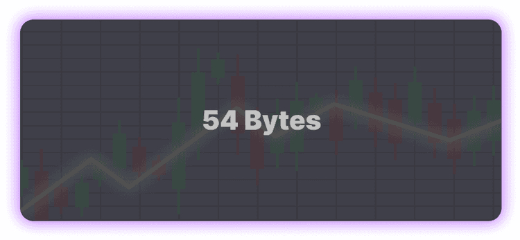 Competitor 1 bytes