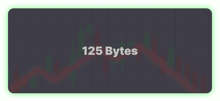 Competitor 2 bytes