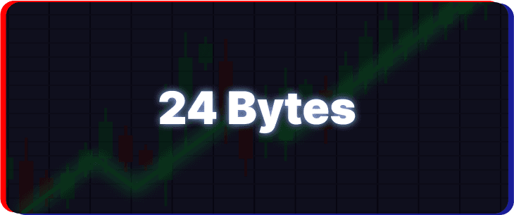 Exe bytes